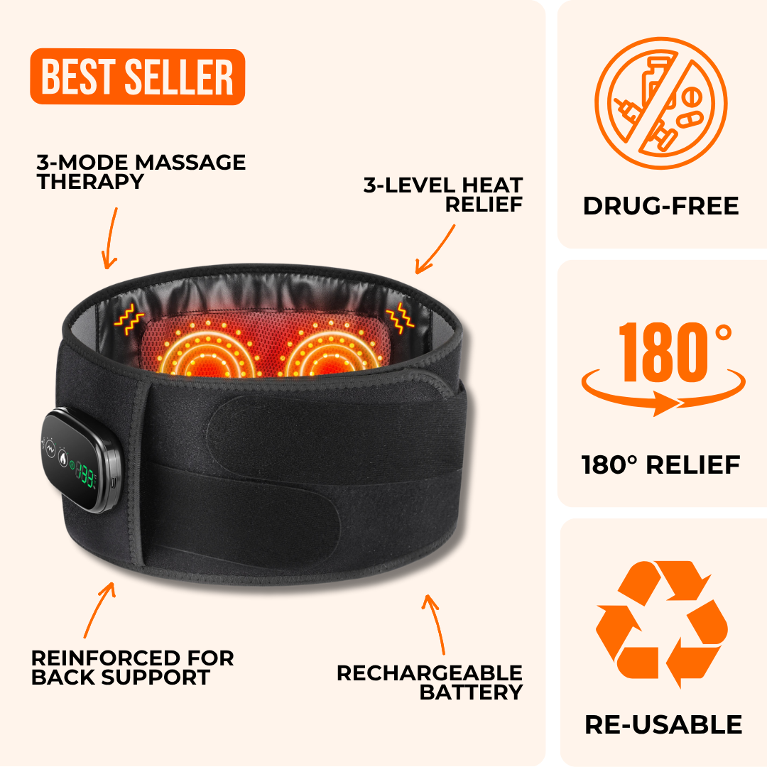 ThermaRelief Heat Belt