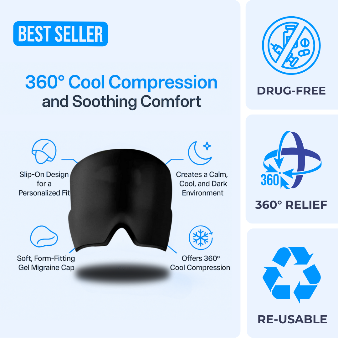Migraine Relief Cap